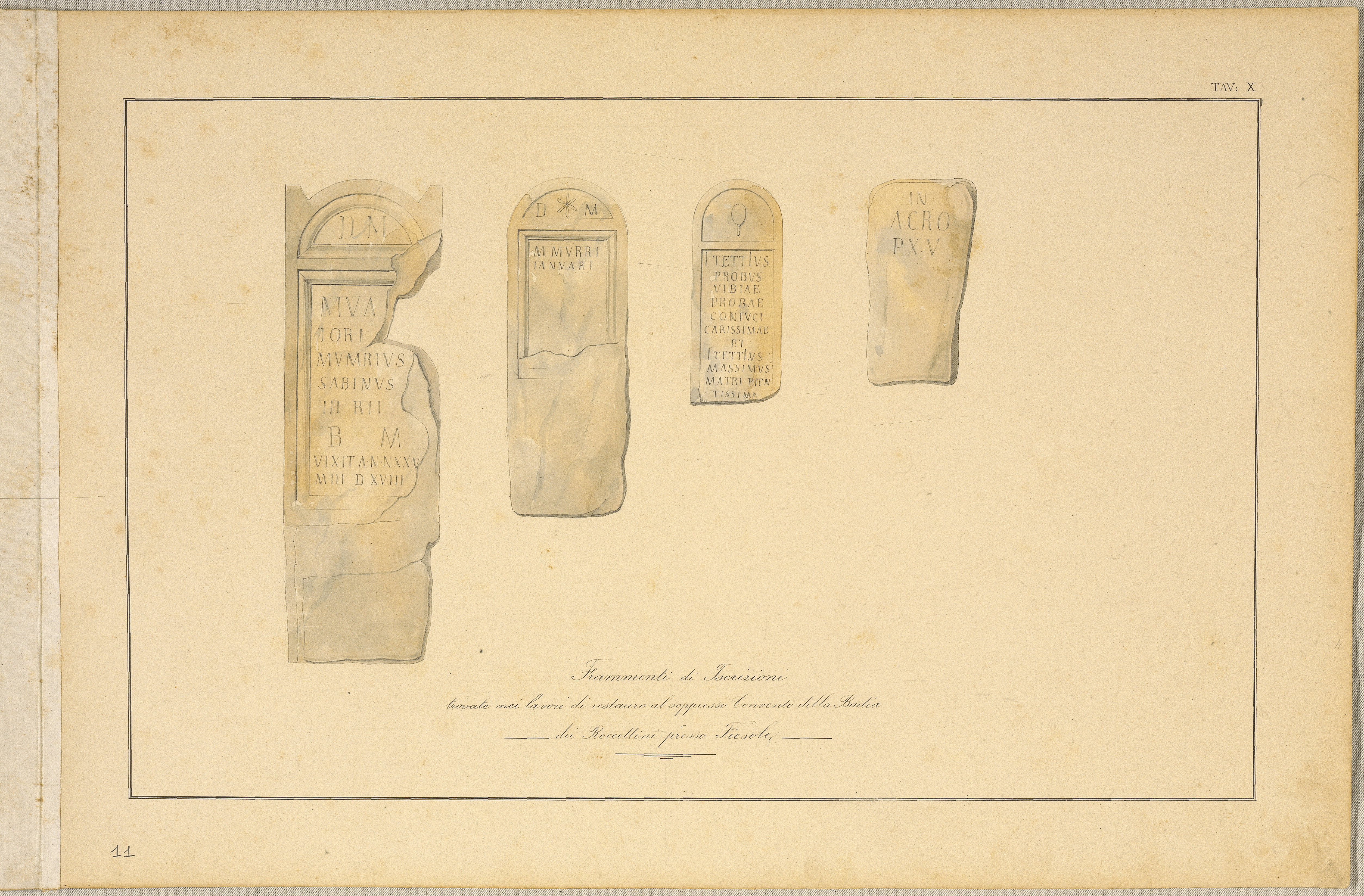 Figura 4 - Stele funerarie romane rinvenute negli scavi della Badia fiesolana (1895)